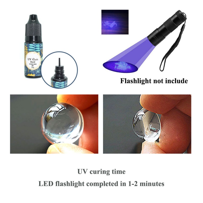 Fishing Quick Drying Crystal D - Fishing Equipment Used recensie en prijs