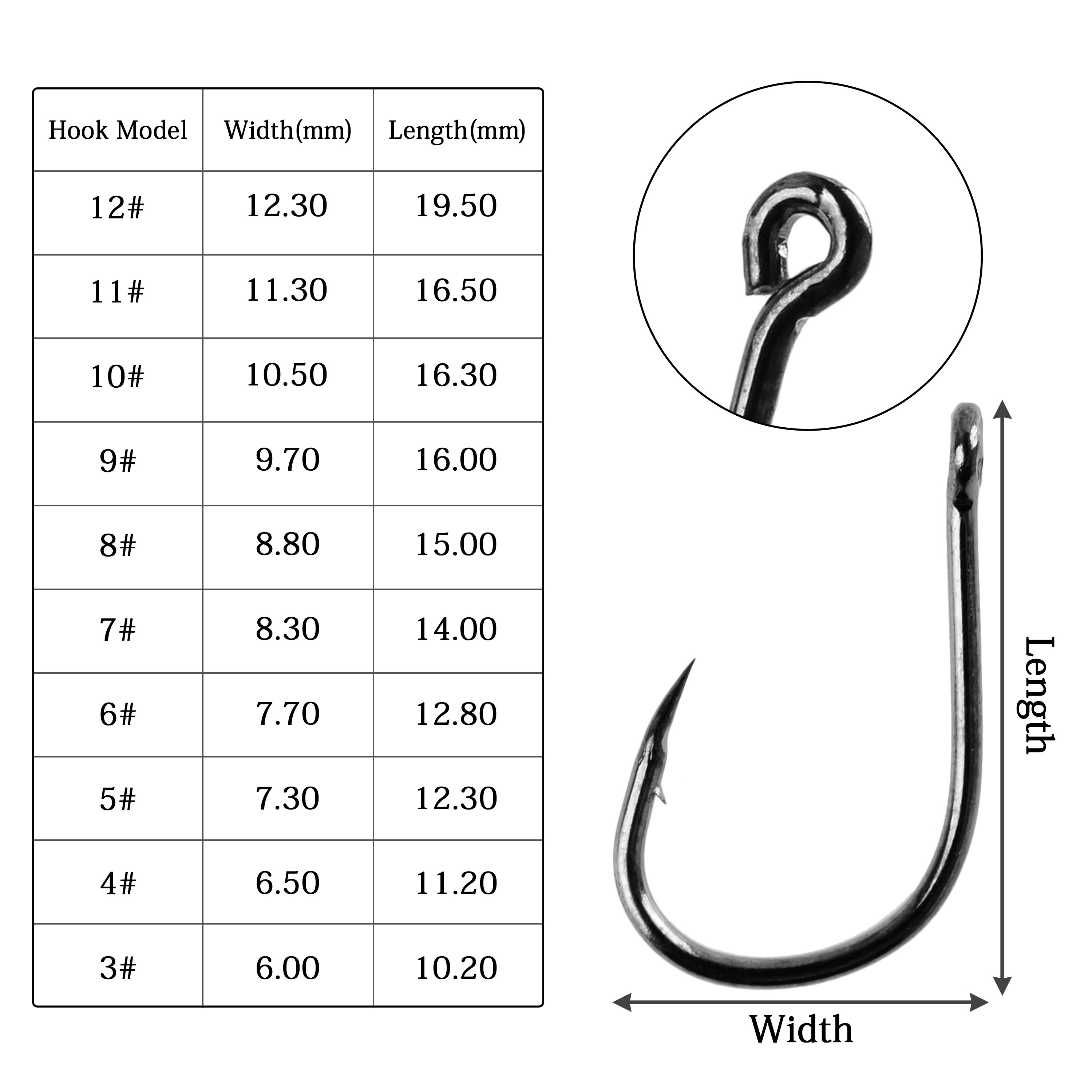 100Pcs Set High Carbon Steel S - Fishing Equipment Jet recensie en prijs
