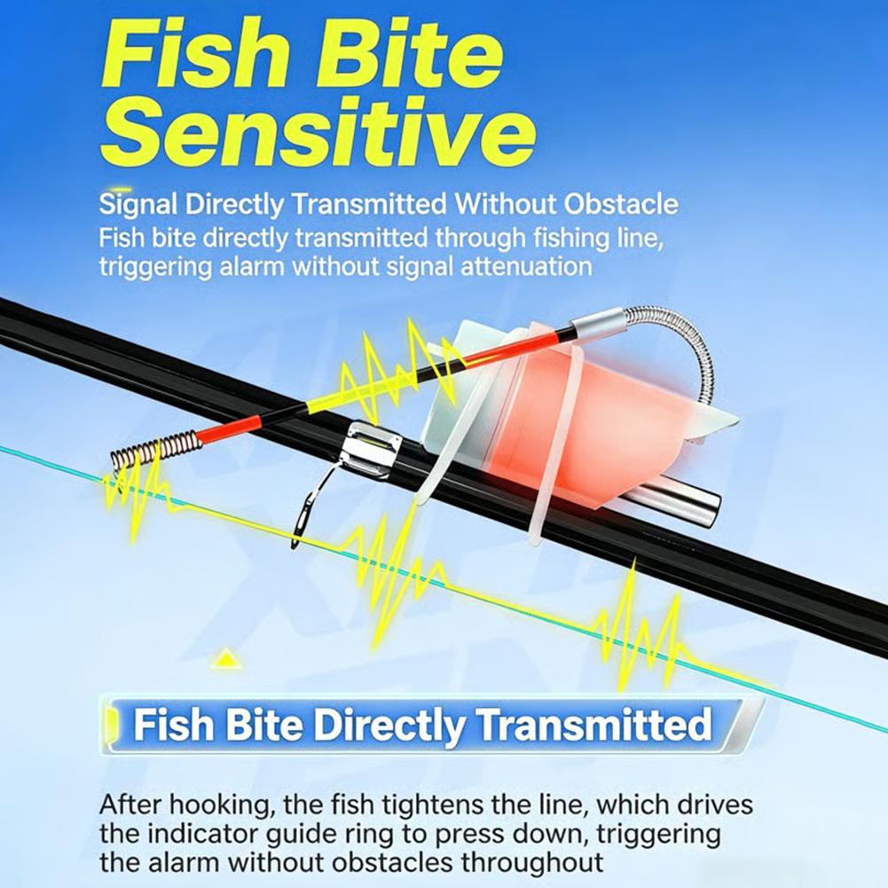 LED Night Fishing Bite Alarm E - Night Float Fishing recensie en prijs