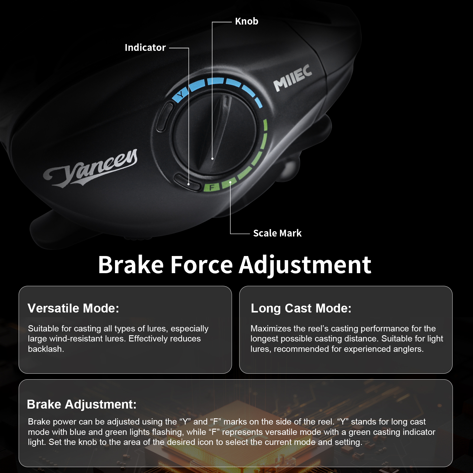 PURELURE Yanceu BFS Dual Mode  - Electric Fishing Reel recensie en prijs
