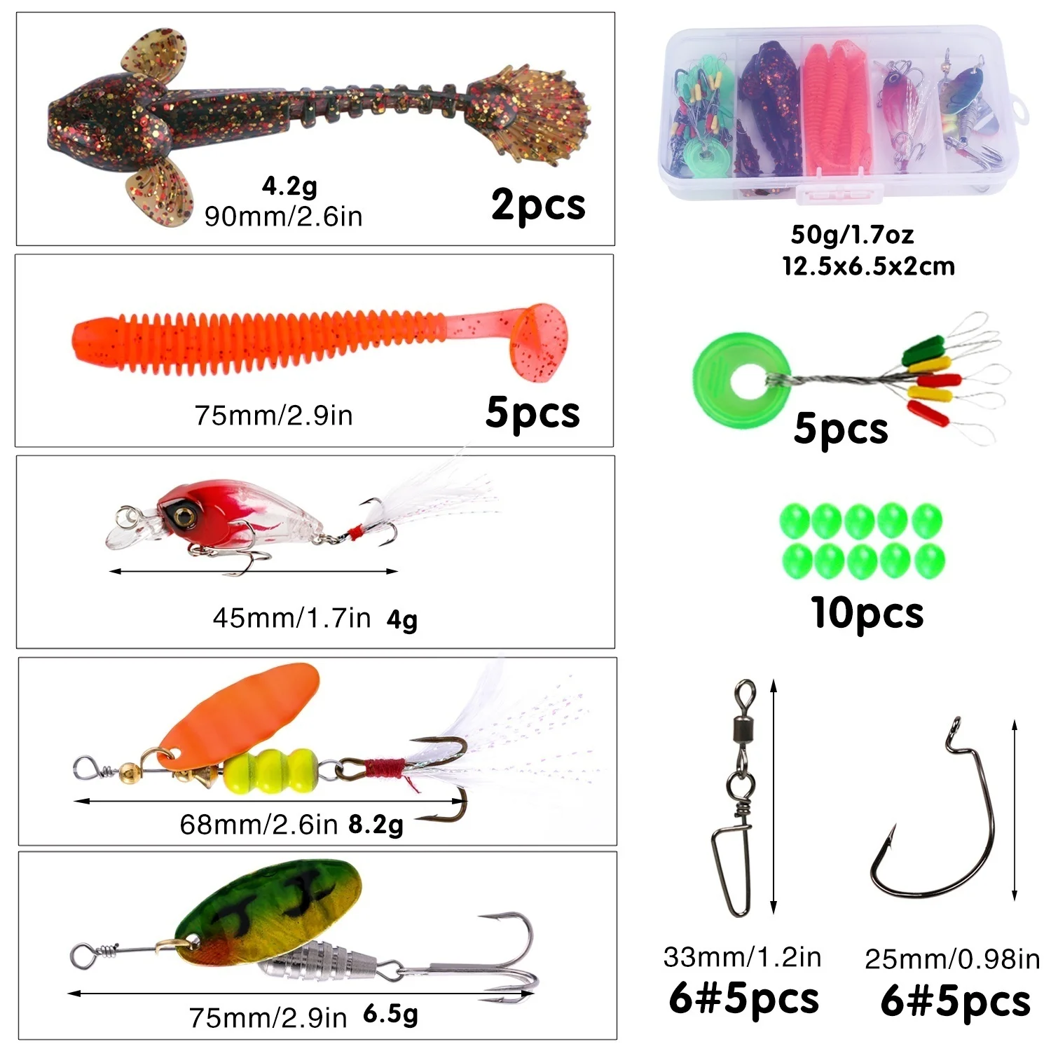 Sougayilang Fishing Rods and R - Fishing Equipment Kit recensie en prijs
