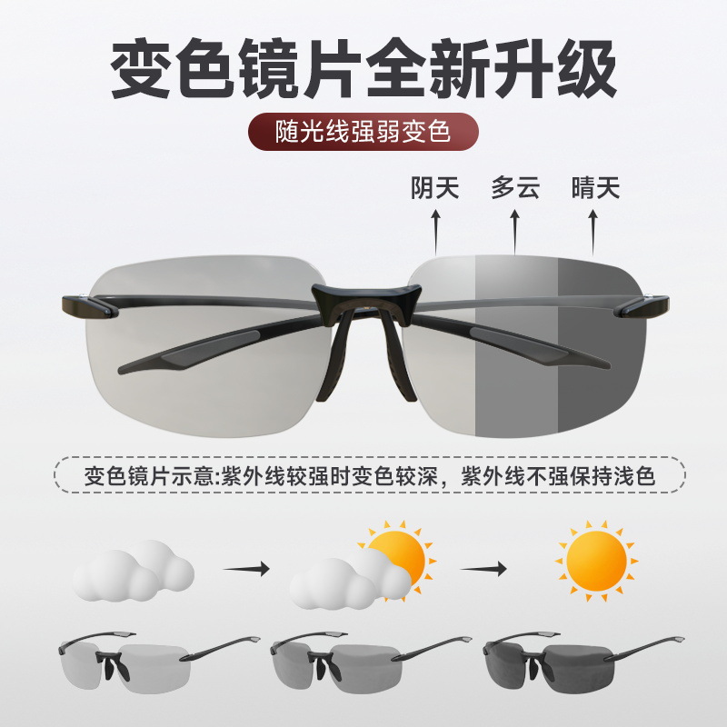Polarized Fishing Glasses Ultr - Night Float Fishing recensie en prijs