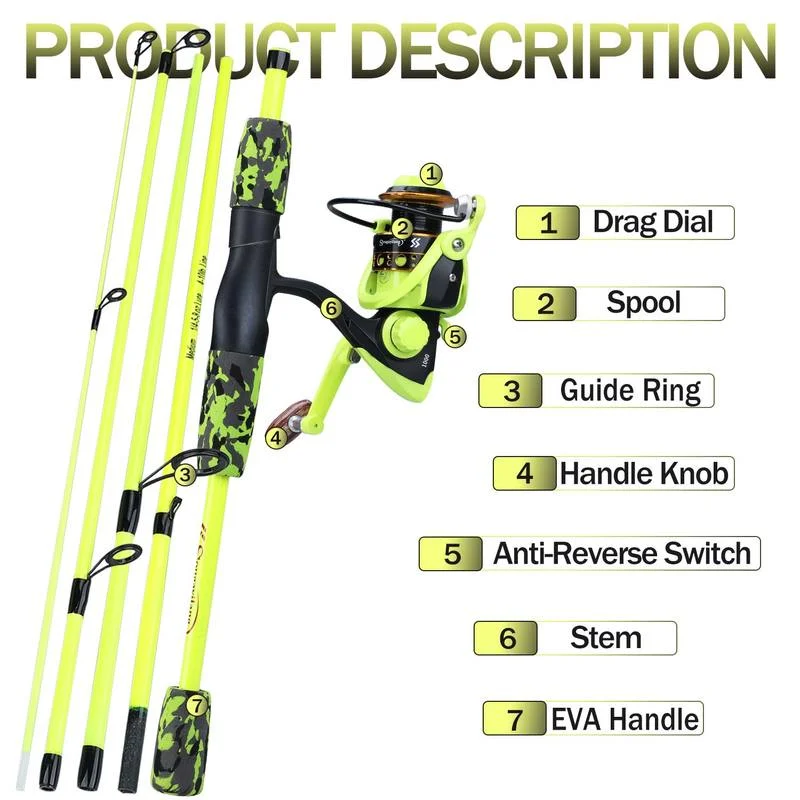 Sougayilang Portable 5 Section - Fishing Equipment Kit recensie en prijs