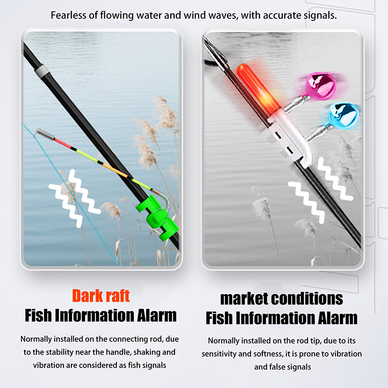 Night Fishing Removable Waterp - Night Float Fishing recensie en prijs