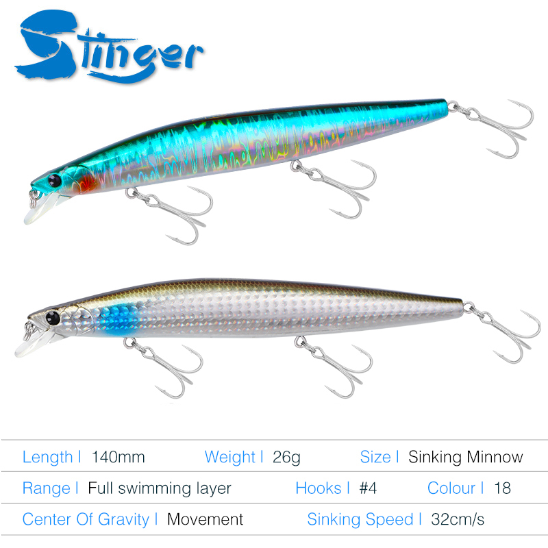 TSURINOYA Stinger 140S Fishing - Trout Fishing Lure recensie en prijs