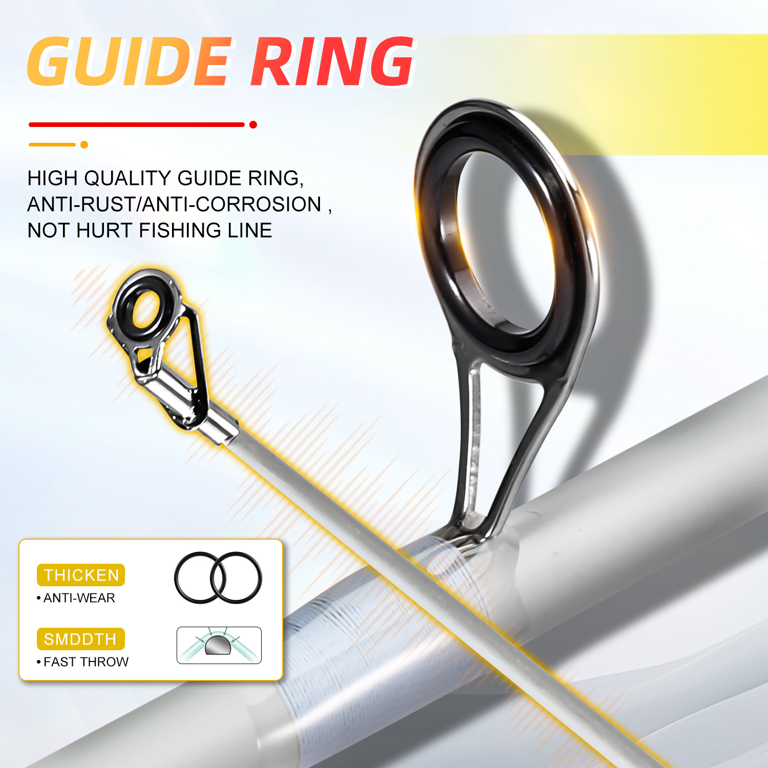 Sougayilang 2section Spinning  - Fishing Equipment Kit recensie en prijs