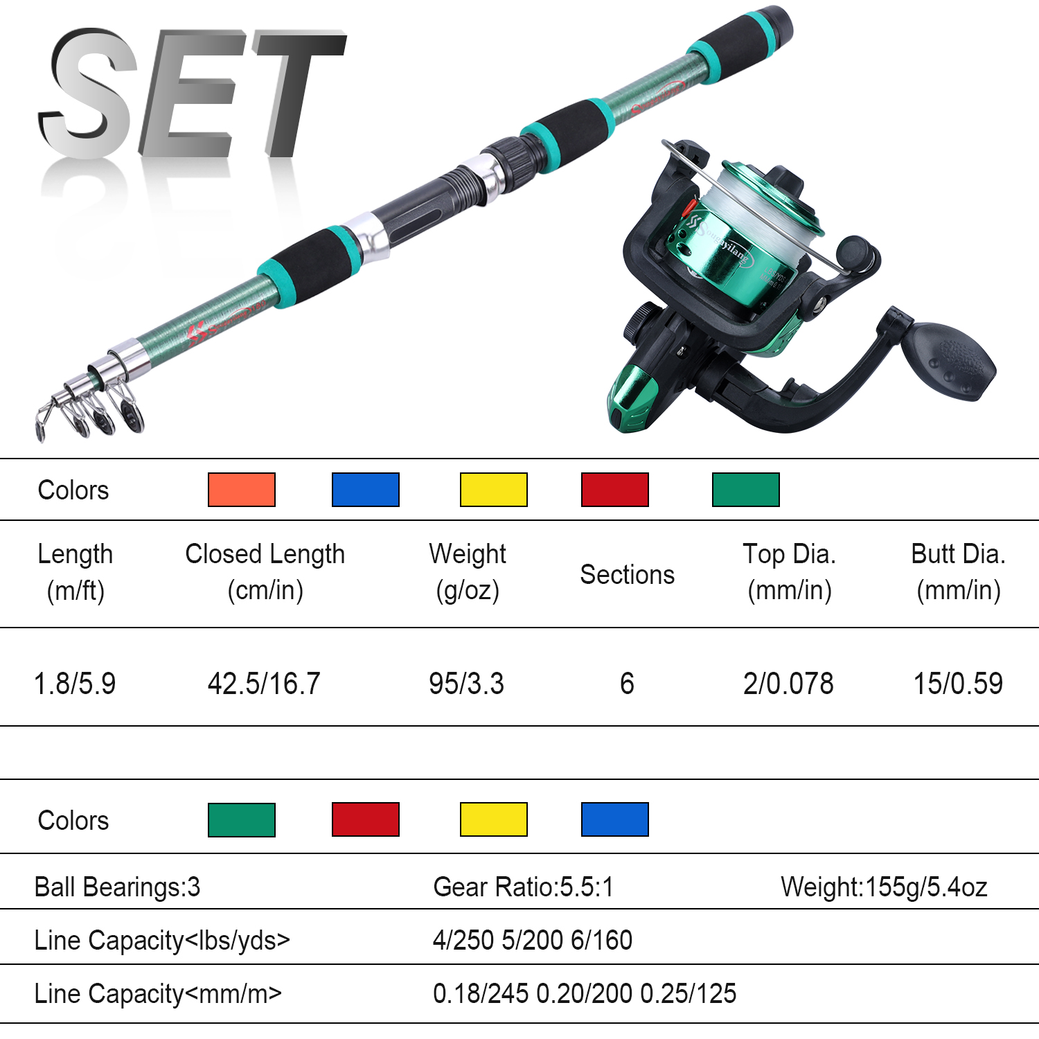 Sougayilang Kids Fishing Pole  - Fishing Equipment Kit recensie en prijs