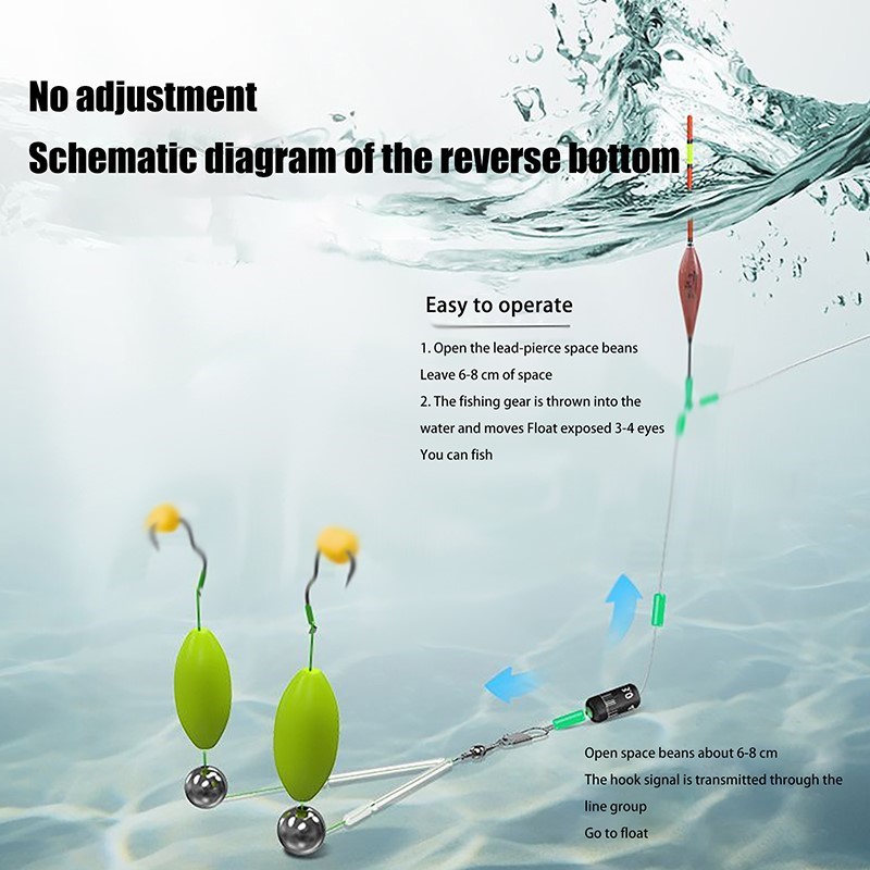 Double Hook Fishing Hair Rigs  - Fishing Equipment Jet recensie en prijs