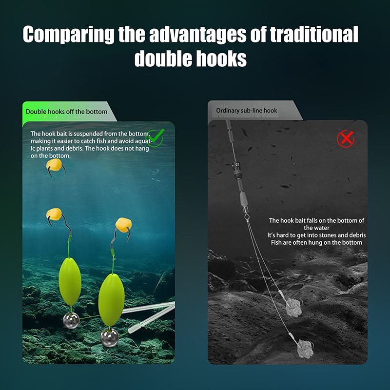 Double Hook Fishing Hair Rigs  - Fishing Equipment Jet recensie en prijs