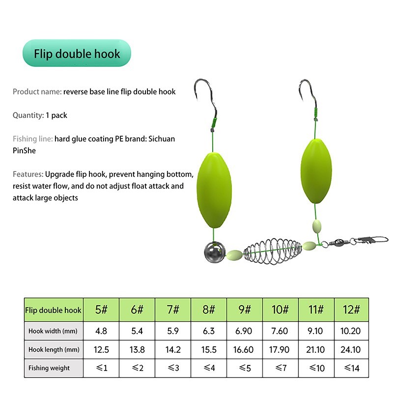 Double Hook Fishing Hair Rigs  - Fishing Equipment Jet recensie en prijs